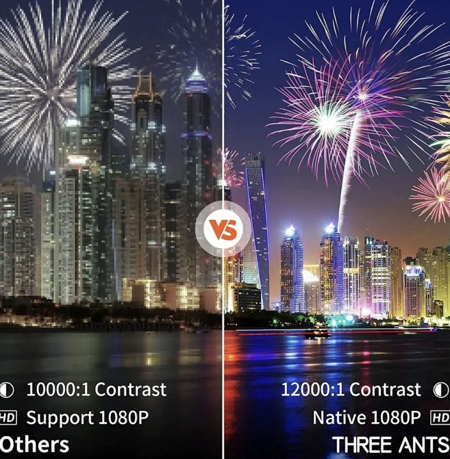 Проєктор THREE ANTS Q1. Київ - фото 6