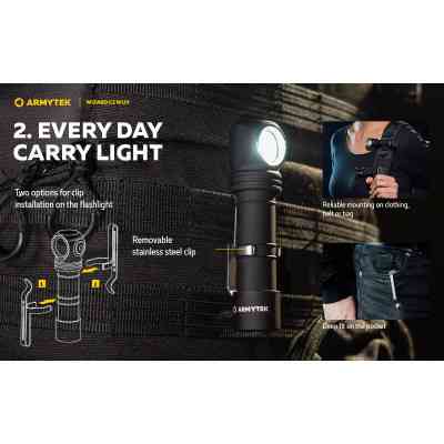 Ліхтар Armytek Wizard C2 WUV White &amp; Ultraviolet (F08901UF) Вінниця