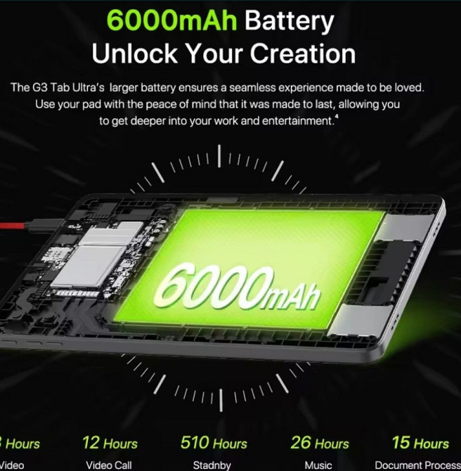 Планшет Uhidigi G3 Tab Ultra 16/128Gb. Helio G99,10,1 , 4G, 2SIM Київ - фото 1