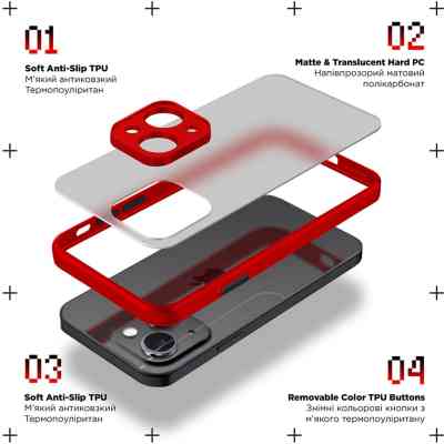 Чохол до мобільного телефона Armorstandart Frosted Matte Xiaomi Redmi 12 4G Red (ARM68553) Вінниця