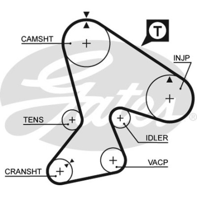 Ремінь ГРМ Gates 5040 Вінниця - фото 1
