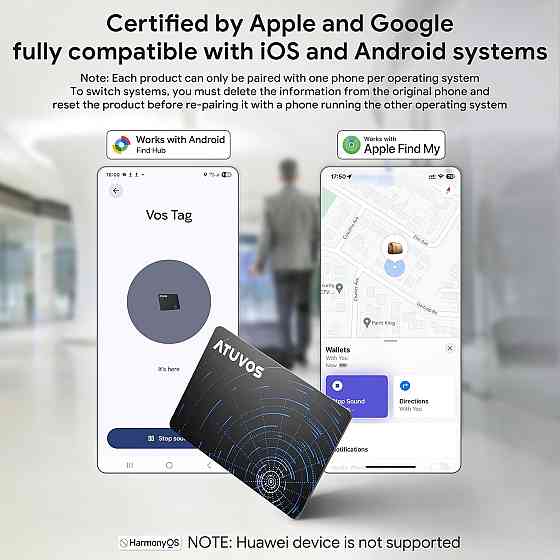 Трекер для пошуку гаманця, документів та предметів ATUVOS Card Tag iOS Луцк