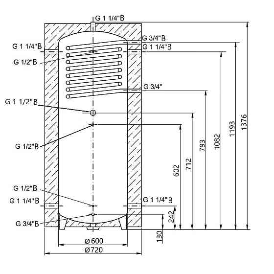 Теплоакумулятор Thermo Alliance TAI-10 350 з теплообмінником 1,4 кв. м із ізоляцією 60 мм Київ