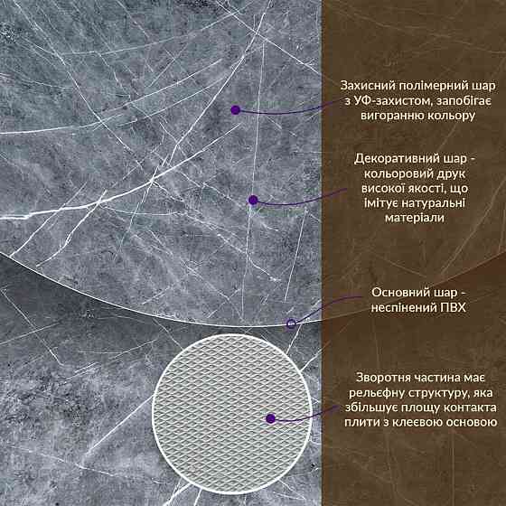 Декоративна сіра мармурова плита Київ