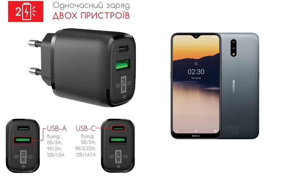 Сетевое зарядное устройство для Nokia 2.3, 20W 3A, Quick Charge 3.0 Киев - изображение 1