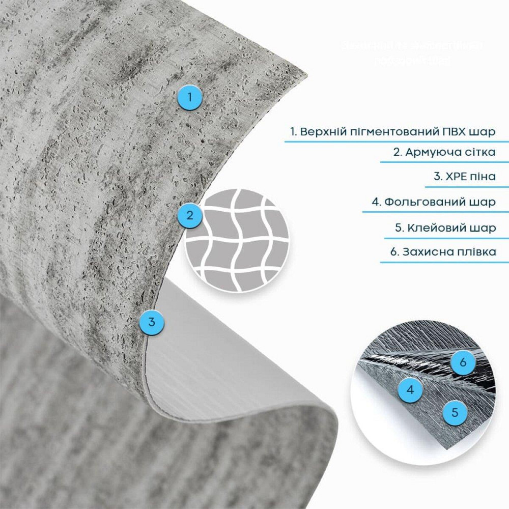 Самоклеюча гнучка штукатурка в рулоні 600х3000х2,5мм Темний граніт SW-00002993 Дніпро - фото 2