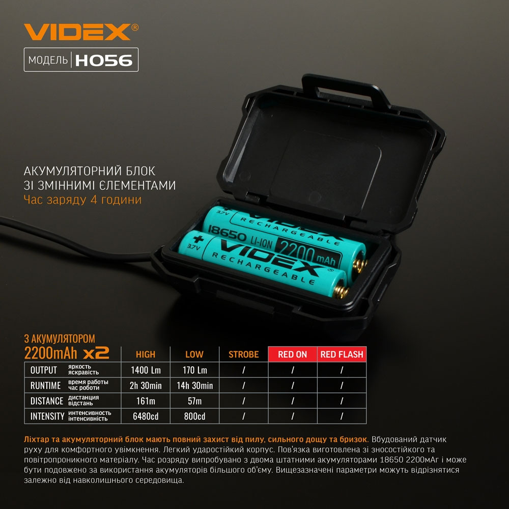 Ліхтарик LED налобний 1400Lm 6500К чорний VLF-H056 Videx Житомир - фото 1