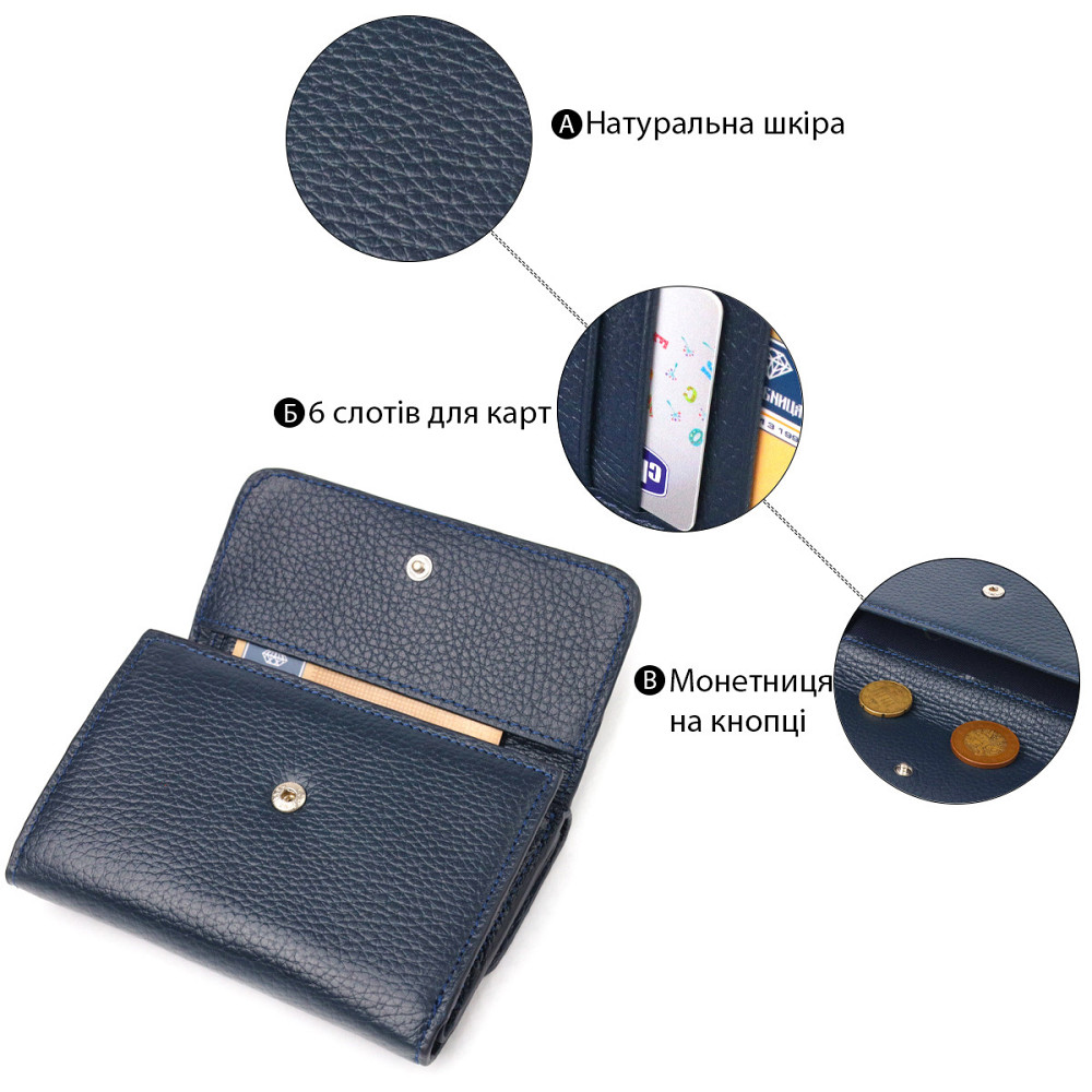 Практичний гаманець для жінок із натуральної шкіри флотар Синій (CANPELLINI) Київ - фото 8