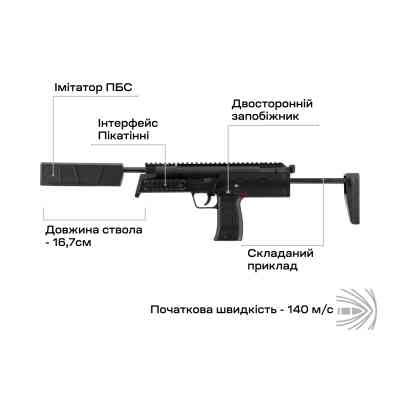 Пневматичний пістолет Umarex Heckler &amp; Koch MP7A1 SD Pellet (2.4370) Вінниця
