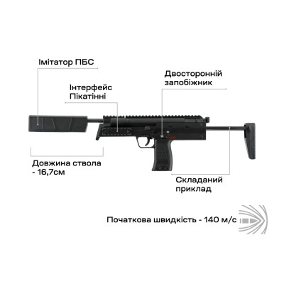 Пневматичний пістолет Umarex Heckler &amp; Koch MP7A1 SD Pellet (2.4370) Вінниця - фото 5
