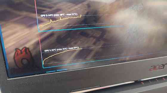 Ноутбук ACER Nitro 144Hz. RTX 3060/ R5 -5600H/ 16/1000SSD/ 5 Gaming Харьков