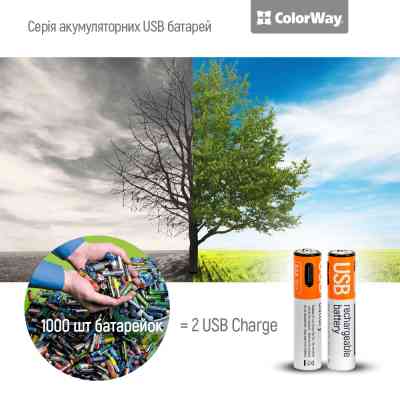 Аккумулятор ColorWay AAА USB-С 590 mAh 1.5V (2шт) (Li-Polymer) (CW-UBAAA-09) Винница