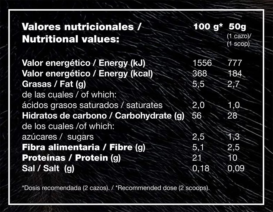 Гейнер Zoomad Labs Gainer Zoomass 5443 g (Chocolate) Луцьк - фото 2