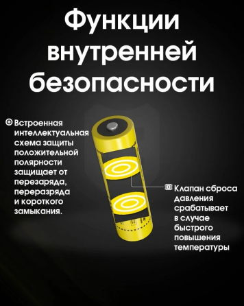 Аккумулятор 21700 Nitecore NL2153 3.6V 5300mAh Li-Ion защищенный (Желтый) Винница