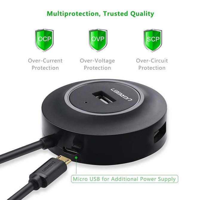 USB хаб/концентратор/розгалужувач Ugreen на 4 USB 2.0 порти CR106 (Чорний) Миколаїв - фото 8