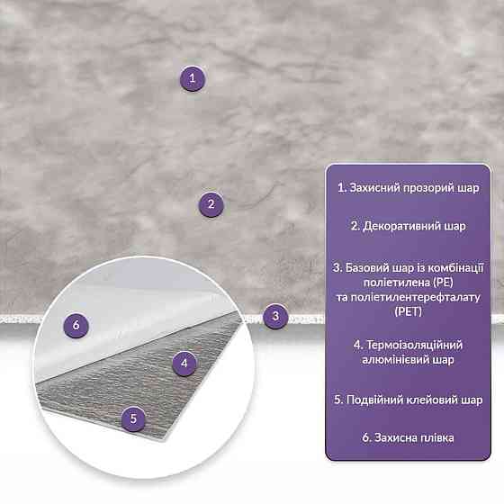 Самоклеюча стінова плитка PET Київ