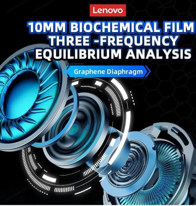 Музичні + ігрові навушники Lenovo GM2 PRO. Харків - фото 4