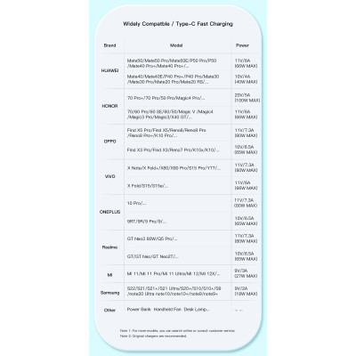 Дата кабель USB 2.0 AM to USB-C 3.0m 7A black Essager (EXCT-XCC01) Вінниця - фото 7