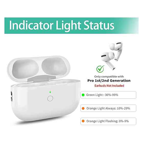 Зарядний кейс чохол для AirPods Pro 1/2 HIGSEEU сумісний без навушників Qi бездротова зарядка Lightning 500mAh Київ