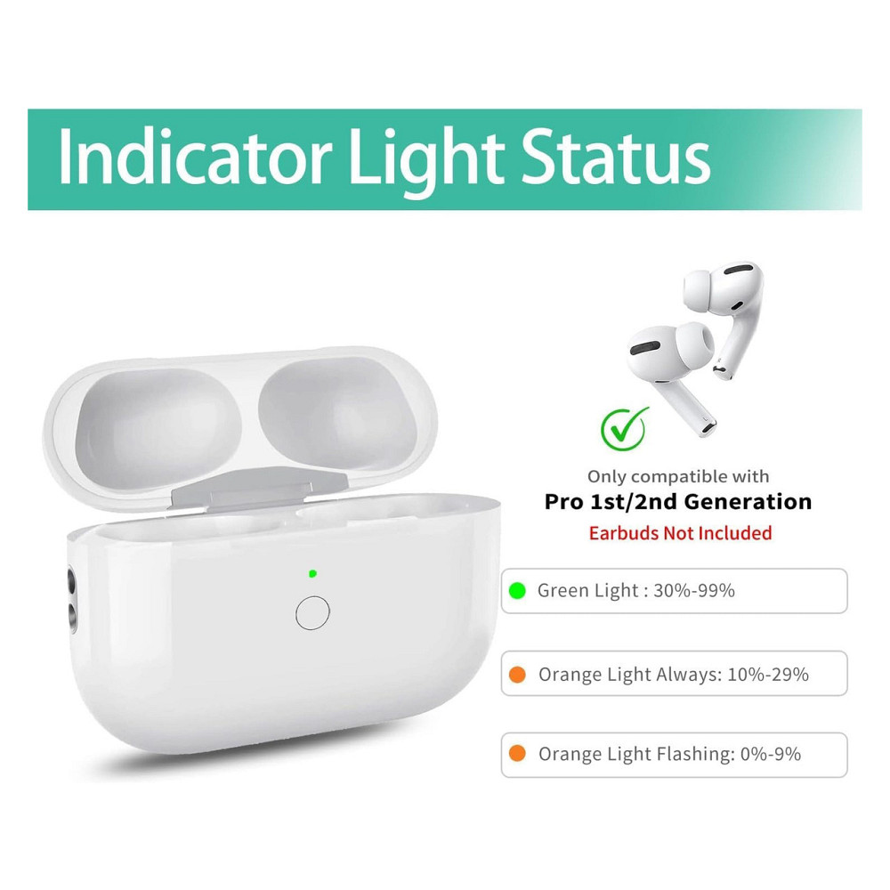 Зарядной кейс для AirPods Pro 1/2 HIGSEEU совместимый без наушников беспроводная Qi и Lightning 500mAh Киев - изображение 2