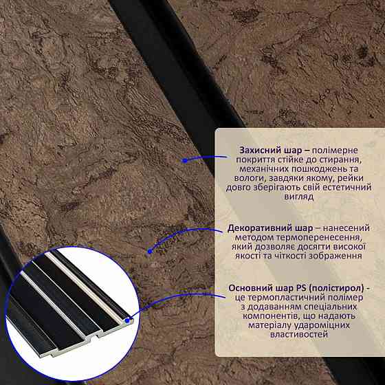 Рейка декоративная PS 2900х120х12мм Шоколадный мрамор SW-00001754 Днепр