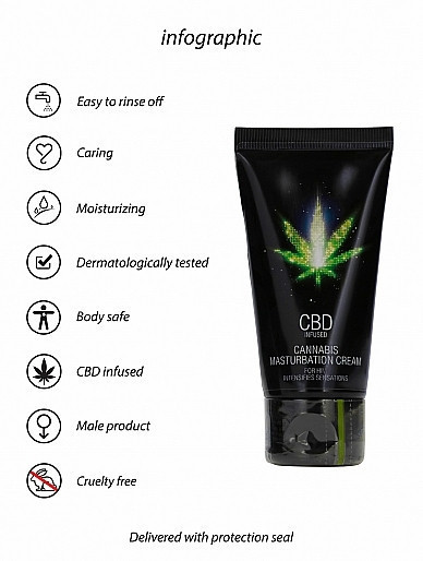 Стимулирующий крем для мужчин Shots - CBD Cannabis Masturbation Cream For Him, 50 ml Sex Aura Киев - изображение 10