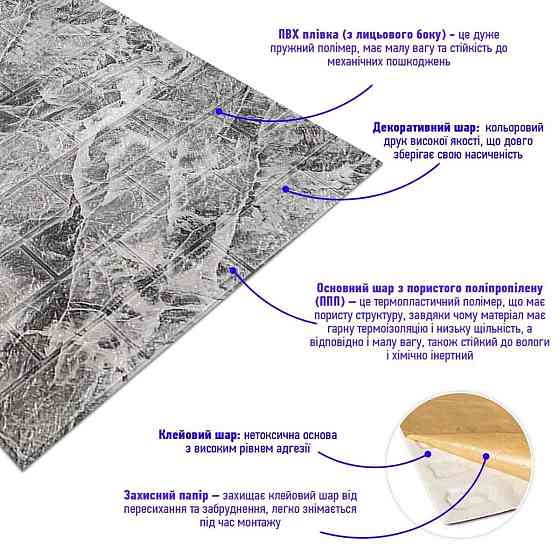 Самоклеюча 3D панель під чорний мармур в рулоні 3080x700x3мм (R061-3) SW-00001395 Київ