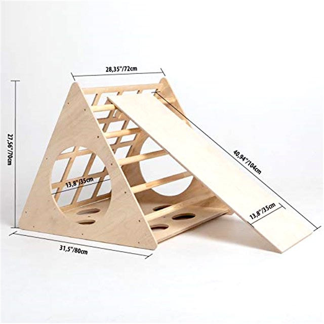 Треугольник Пиклера 