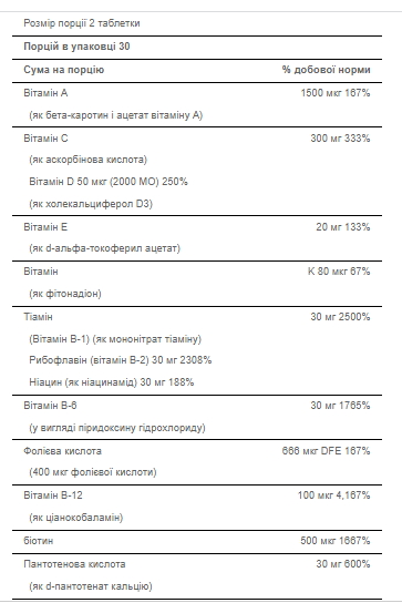Ultra Man™ 50 Plus - 60 Caplets Луцк - изображение 2