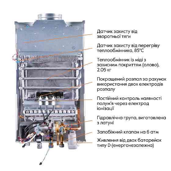 Колонка газова димохідна Thermo Alliance JSD20-10GE 10 л панель зі скла White Київ
