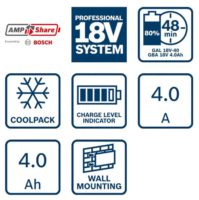Професійний зарядний пристрій Bosch GAL 18V-40 + 2 АКБ 18V 4Аh Bosch GBA (1600A019S0) Київ - фото 10
