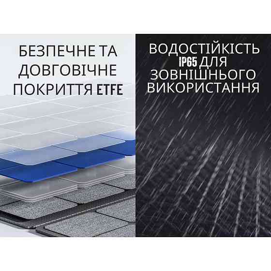 Сонячна панель Litheli 200W IP65 складана із сумкою Вінниця