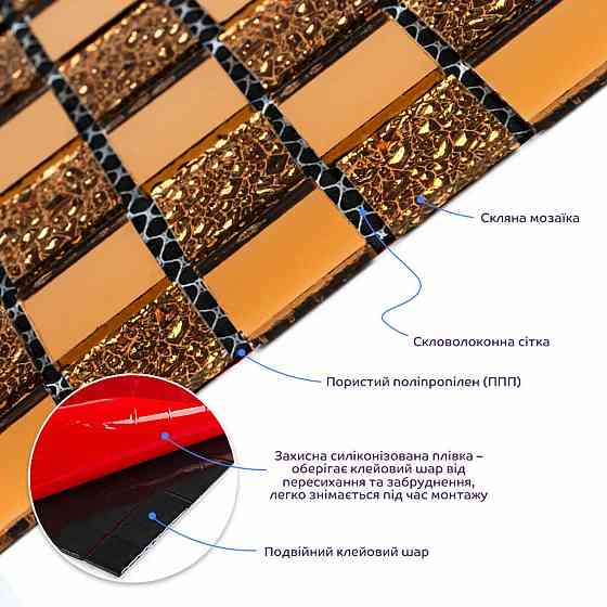 Декоративная стеклянная мозаика оранжевая Киев