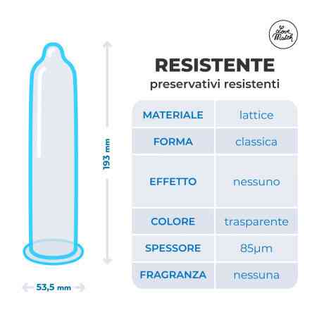 Презервативи - Resistente (Strong), 144 шт. Sex Aura Київ