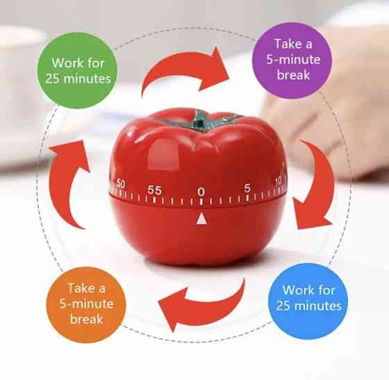 Таймер механічний для кухні "Помідор", корпус пластик, зворотній відлік, червоний, розмір 6,3*4,5 см Київ