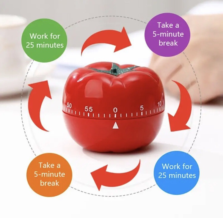 Таймер механічний для кухні "Помідор", корпус пластик, зворотній відлік, червоний, розмір 6,3*4,5 см Київ - фото 2