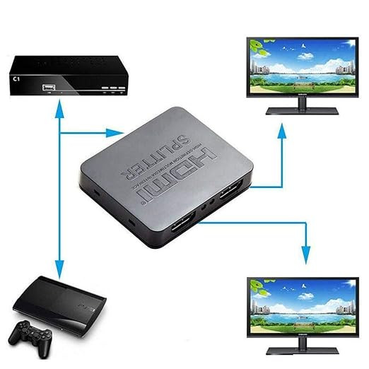 Сплітер 4K 60Hz 2*HDMI Луцьк - фото 1