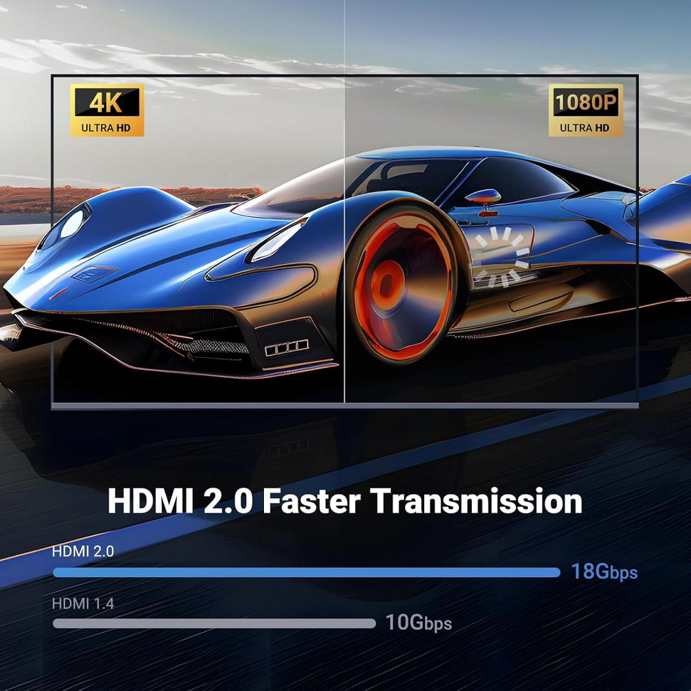 Кабель HDMI 4K UGREEN, 1 метр Киев - изображение 9