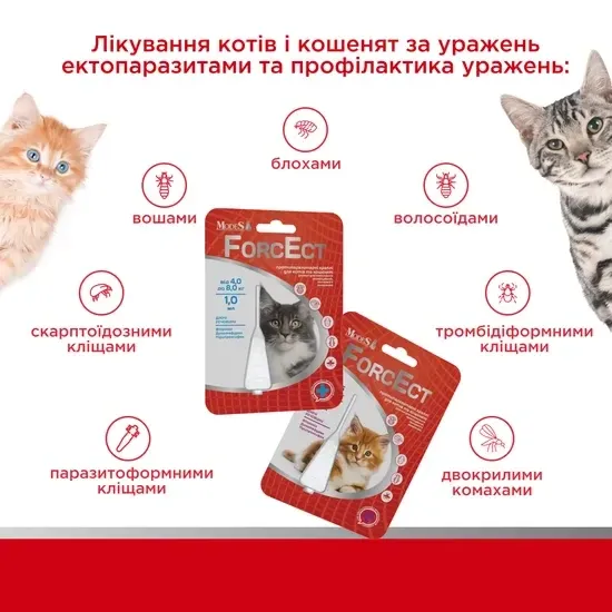 Протипаразитарні краплі ФорсЕкт ForcEct для котів та кошенят 0,5-4,0 кг 0,5 мл, MODES Вінниця - фото 3