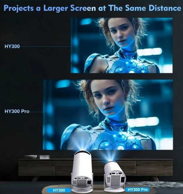 Проектор MAGCUBIC Hy 300 Pro / HD / 1280x720/ 260ansi. Android + Wi-Fi Київ - фото 7