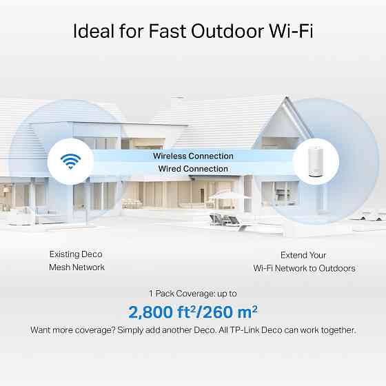 WiFi Mesh-система TP-Link Deco BE25-Outdoor (1-pack) ( 13929 ) Харків