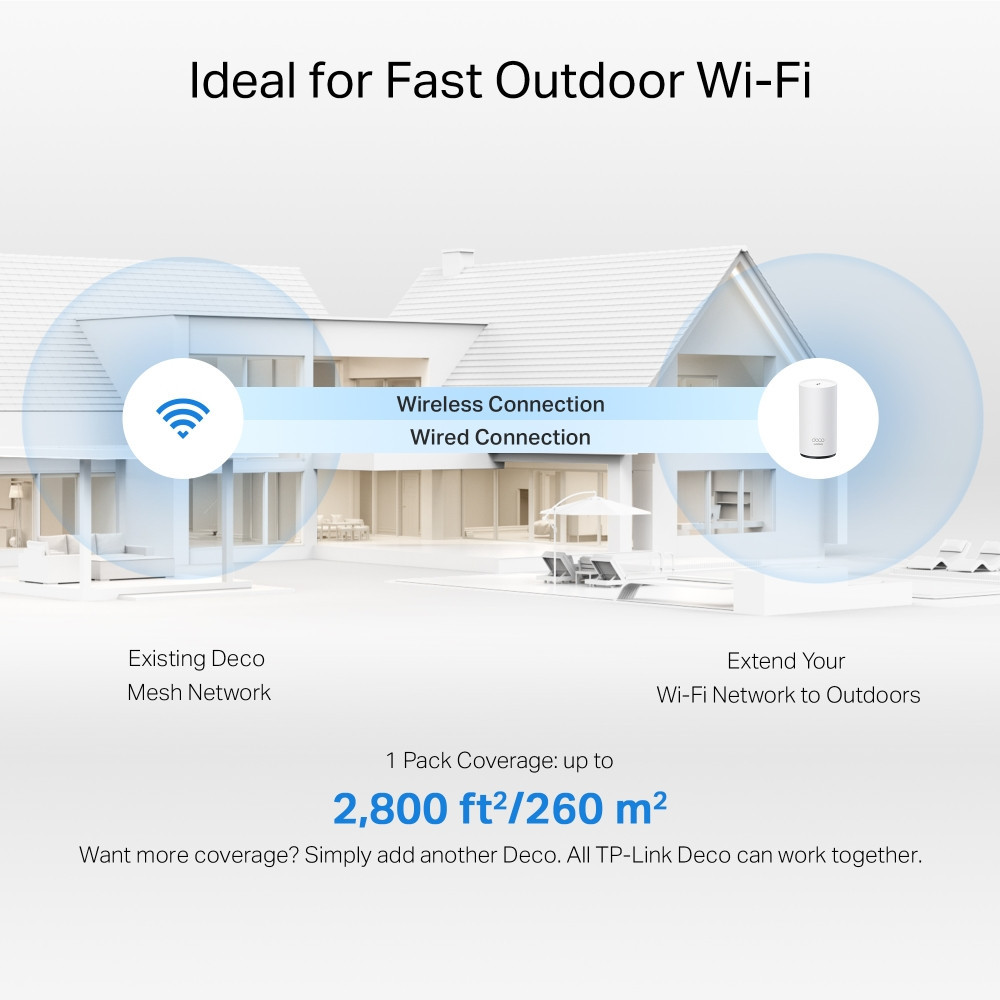 WiFi Mesh-система TP-Link Deco BE25-Outdoor (1-pack) ( 13929 ) Харків - фото 5