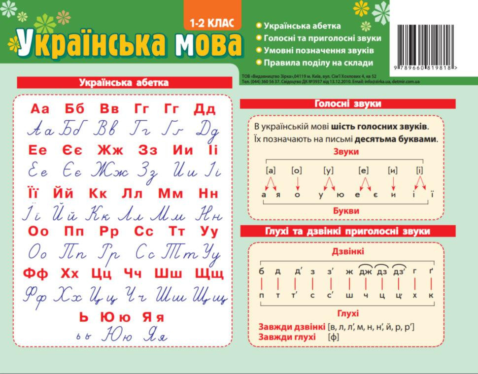 Картонка - підказка: Абетка. Українська мова 1- 2 клас (20*15 см), шт Киев - изображение 1