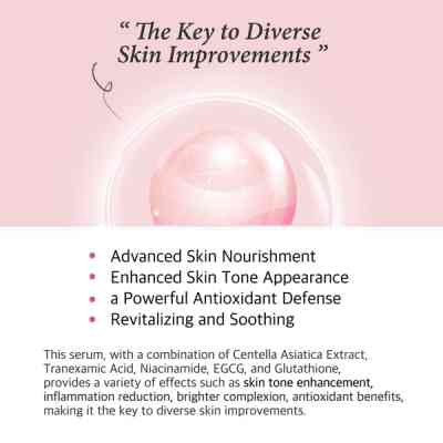 Сыворотка для лица Cos De BAHA Tranexamic Acid 10% Serum 30 мл (8809240319260) Винница