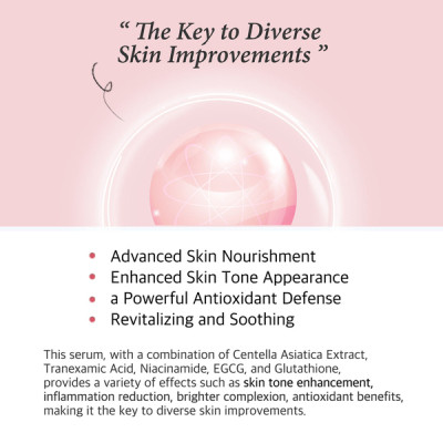 Сыворотка для лица Cos De BAHA Tranexamic Acid 10% Serum 30 мл (8809240319260) Винница - изображение 3