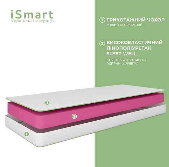 Матрас ортопедический ТМ Ismart Koala Fresh 160х200 см безпружинный (ISM-051035) Днепр