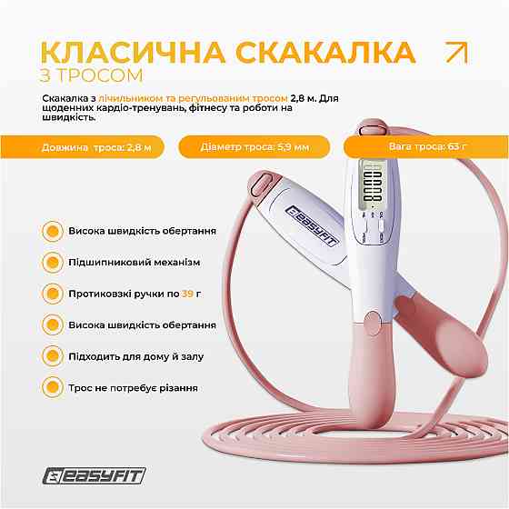 Скакалка без шнура EasyFit TwinRope з лічильником 2,8 м білий-рожевий Коломия