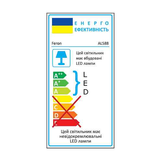 Світлодіодний накладний світильник Feron AL588 12Вт 5000K білий Харків