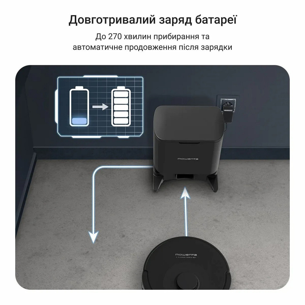 Робот-пилосос Rowenta X-Plorer Serie 85+ RR87D5WH ( 11665 ) Харків - фото 11