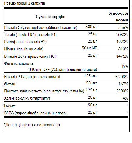 B-Комплекс с витамином C Swanson Super Stress B-Complex with Vitamin C 240 капс Киев - изображение 2